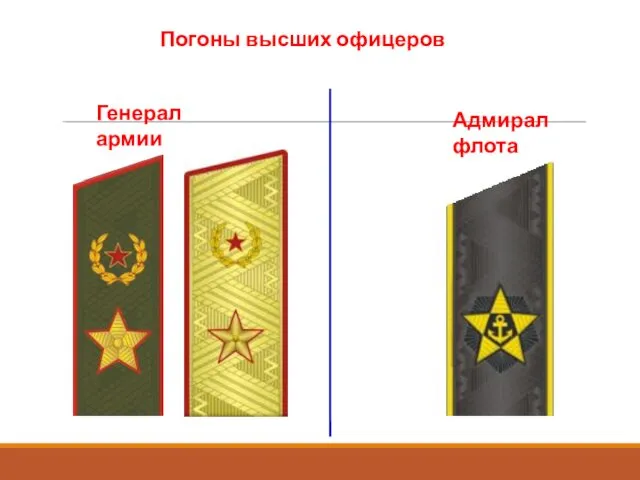 Погоны высших офицеров Генерал армии Адмирал флота