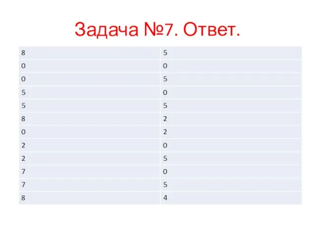 Задача №7. Ответ.