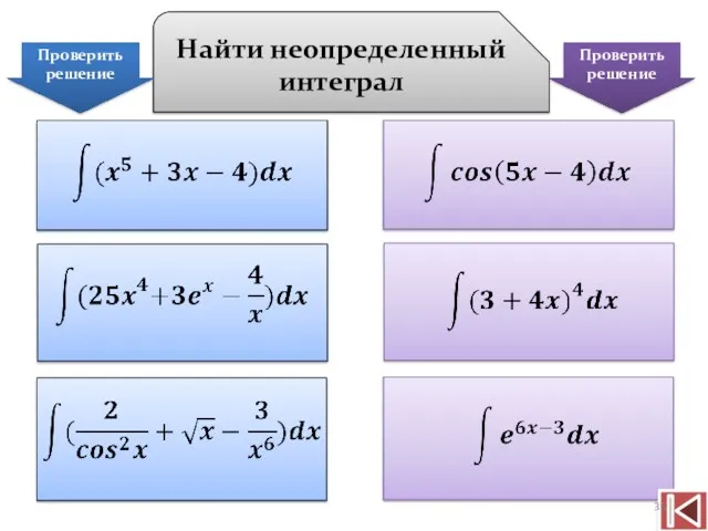 Найти неопределенный интеграл Проверить решение Проверить решение