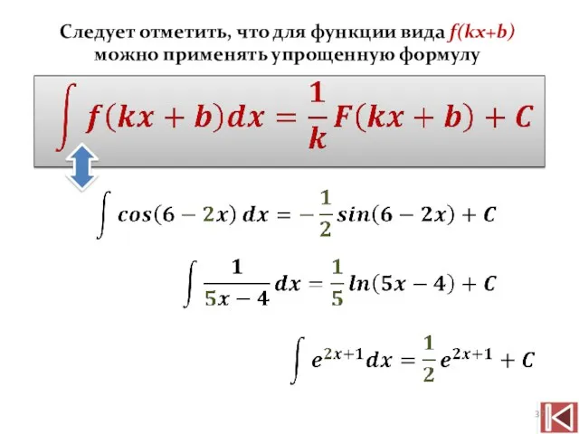 Следует отметить, что для функции вида f(kx+b) можно применять упрощенную формулу