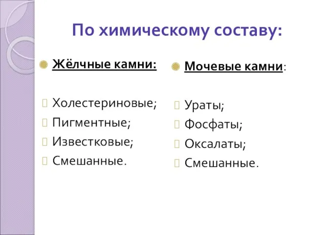 По химическому составу: Жёлчные камни: Холестериновые; Пигментные; Известковые; Смешанные. Мочевые камни: Ураты; Фосфаты; Оксалаты; Смешанные.