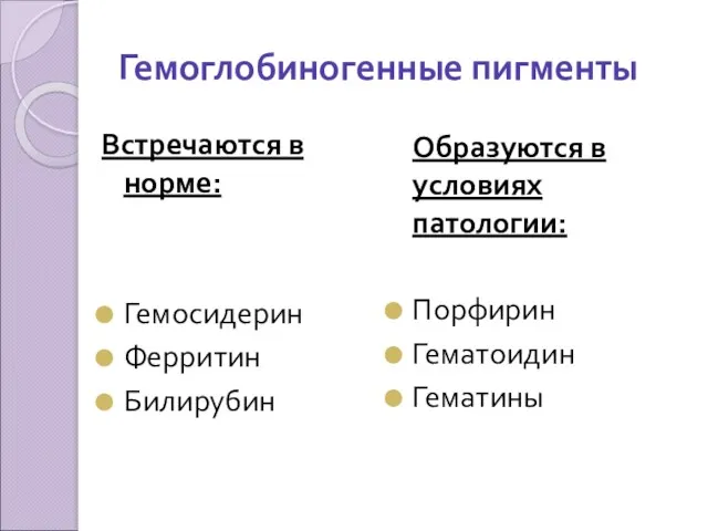 Гемоглобиногенные пигменты Встречаются в норме: Гемосидерин Ферритин Билирубин Образуются в условиях патологии: Порфирин Гематоидин Гематины