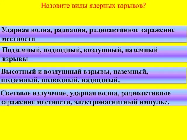 Назовите виды ядерных взрывов? Ударная волна, радиация, радиоактивное заражение местности