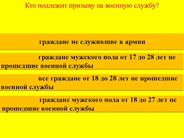 Кто подлежит призыву на военную службу? граждане не служившие в