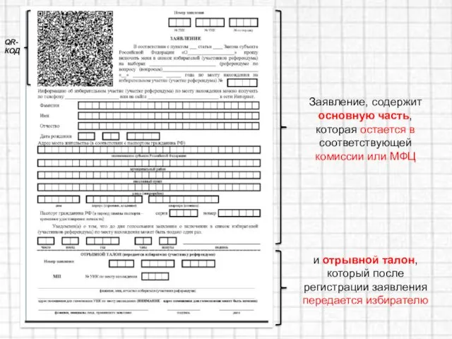 Заявление, содержит основную часть, которая остается в соответствующей комиссии или