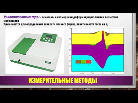 Реологические методы – основаны на измерении деформации различных веществ и