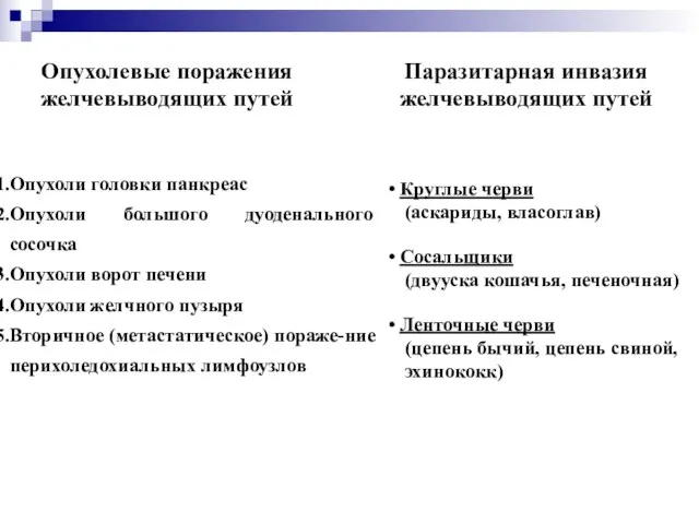 Паразитарная инвазия желчевыводящих путей Круглые черви (аскариды, власоглав) Сосальщики (двууска