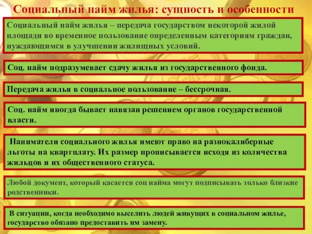 Социальный найм жилья – передача государством некоторой жилой площади во временное пользование определенным