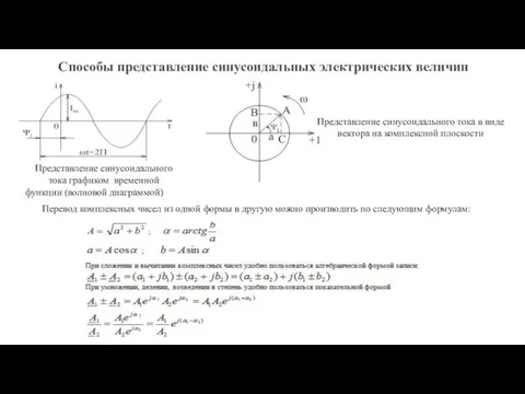 Способы представление синусоидальных электрических величин Представление синусоидального тока графиком временной