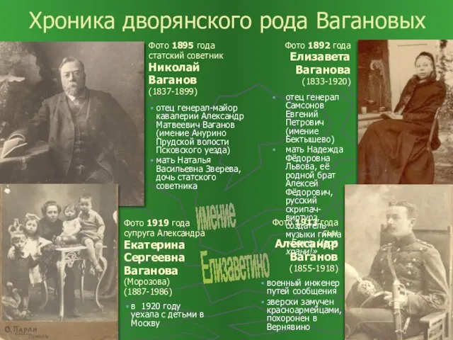 Хроника дворянского рода Вагановых Фото 1892 года Елизавета Ваганова (1833-1920)