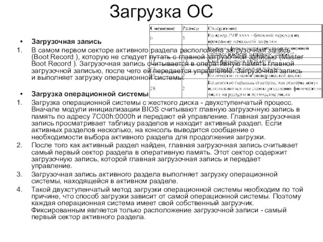 Загрузка ОС Загрузочная запись В самом первом секторе активного раздела