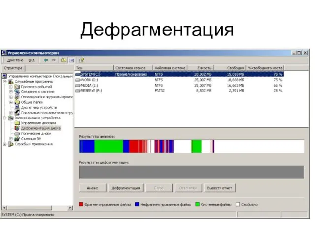 Дефрагментация