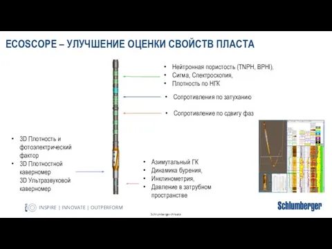 Азимутальный ГК Динамика бурения, Инклинометрия, Давление в затрубном пространстве 3D