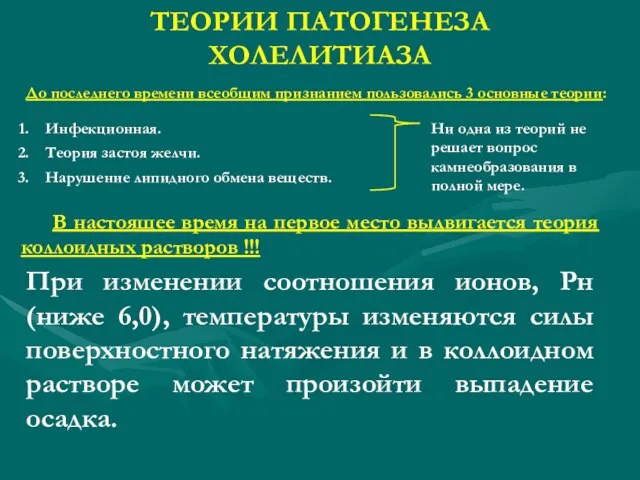 ТЕОРИИ ПАТОГЕНЕЗА ХОЛЕЛИТИАЗА До последнего времени всеобщим признанием пользовались 3