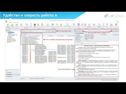 Удобство и скорость работы в LanDocs