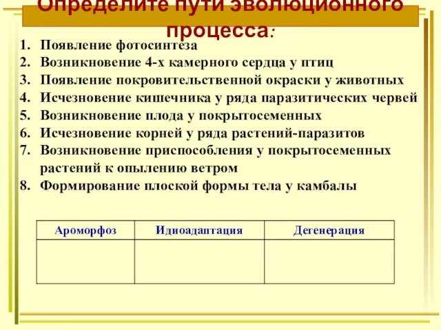 Определите пути эволюционного процесса: