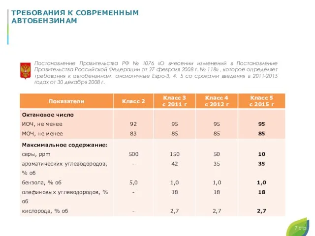 Постановление Правительства РФ № 1076 «О внесении изменений в Постановление