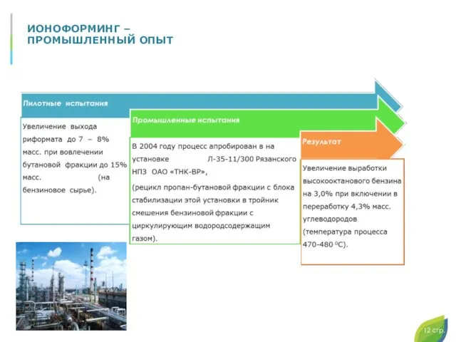 ИОНОФОРМИНГ – ПРОМЫШЛЕННЫЙ ОПЫТ 12 стр.