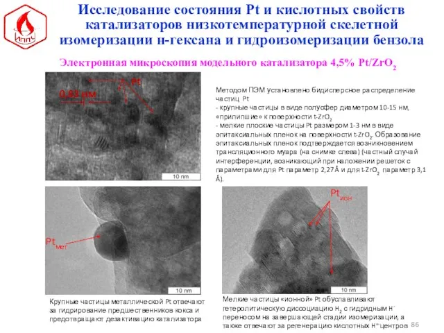 Электронная микроскопия модельного катализатора 4,5% Pt/ZrO2 Ptмет Ptион Исследование состояния