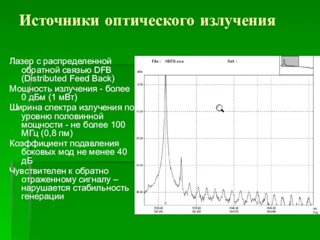 Источники оптического излучения Лазер с распределенной обратной связью DFB (Distributed Feed Back) Мощность
