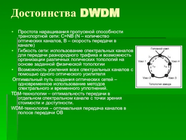 Достоинства DWDM Простота наращивания пропускной способности транспортной сети: С=NB (N – количество оптических