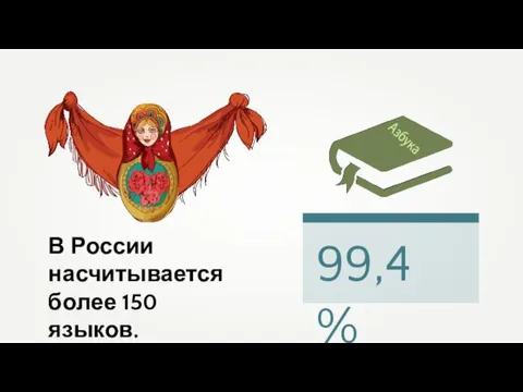 В России насчитывается более 150 языков.