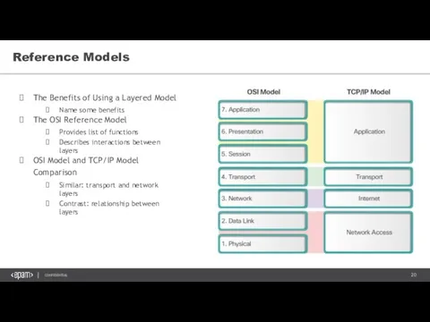 Reference Models The Benefits of Using a Layered Model Name some benefits The