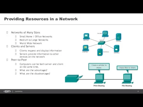 Providing Resources in a Network Networks of Many Sizes Small Home / Office