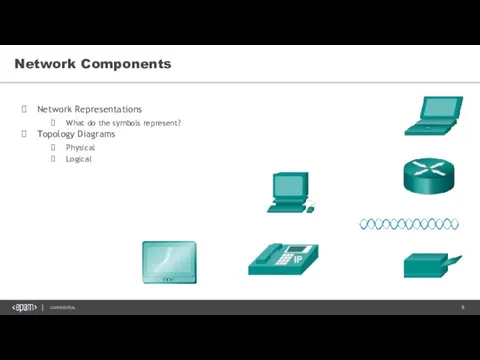 Network Components Network Representations What do the symbols represent? Topology Diagrams Physical Logical