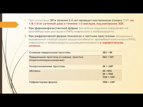 При отсутствии ЭП в течение 2-5 лет проводят постепенную отмену