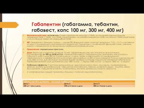 Габапентин (габагамма, тебантин, габавест, капс 100 мг, 300 мг, 400