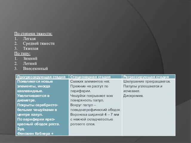 Классификация По стадии: 1. Прогрессирующая 2. Стационарная 3. Регрессирующая По