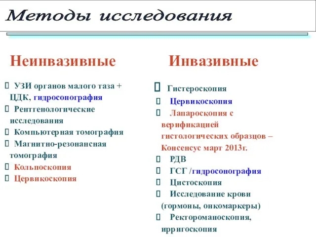 Гистероскопия Цервикоскопия Лапароскопия с верификацией гистологических образцов – Консенсус март