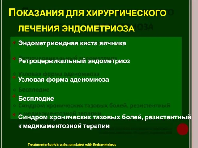 ПОКАЗАНИЯ ДЛЯ ХИРУРГИЧЕСКОГО ЛЕЧЕНИЯ ЭНДОМЕТРИОЗА ❖ ❖ ❖ ❖ ❖