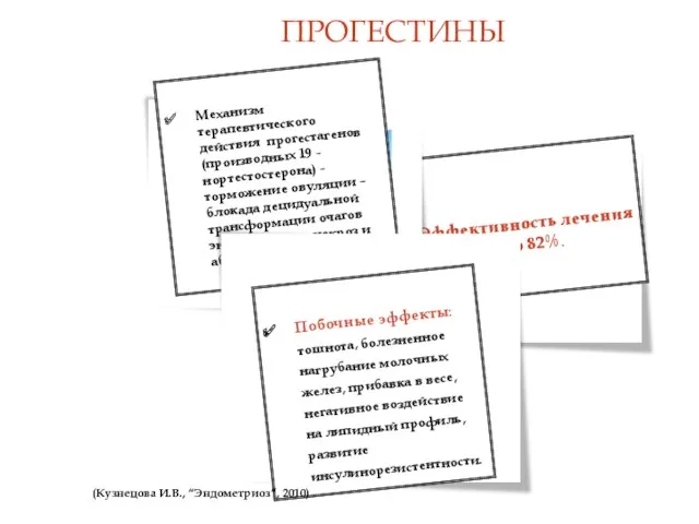 Эффективность лечения – до 82%. ПРОГЕСТИНЫ Механизм терапевтического действия прогестагенов