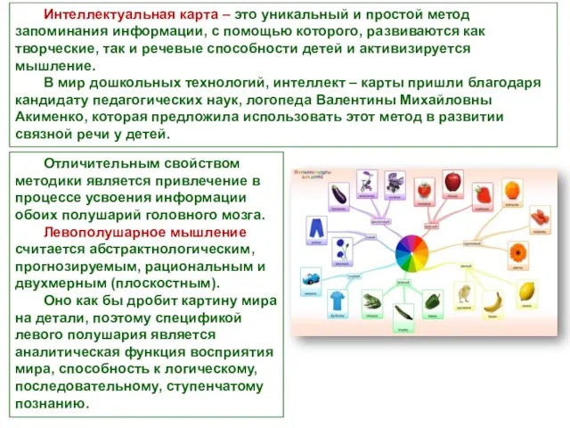 Интеллектуальная карта – это уникальный и простой метод запоминания информации,