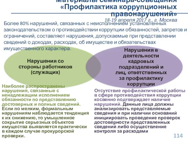 Материалы семинара-совещания «Профилактика коррупционных правонарушений» 18-19 апреля 2017 г., г. Москва Более 80%