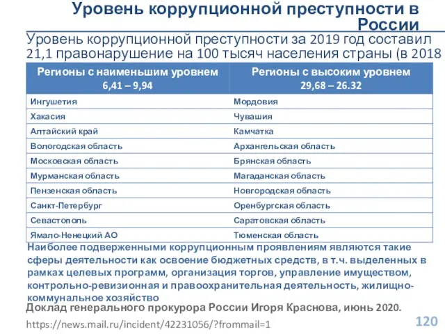 Уровень коррупционной преступности в России Уровень коррупционной преступности за 2019 год составил 21,1