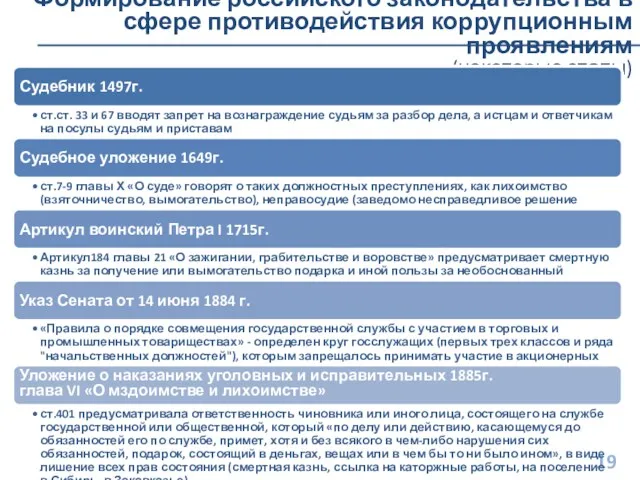 Формирование российского законодательства в сфере противодействия коррупционным проявлениям (некоторые этапы)