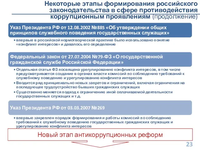 Некоторые этапы формирования российского законодательства в сфере противодействия коррупционным проявлениям (продолжение) Новый этап антикоррупционных реформ