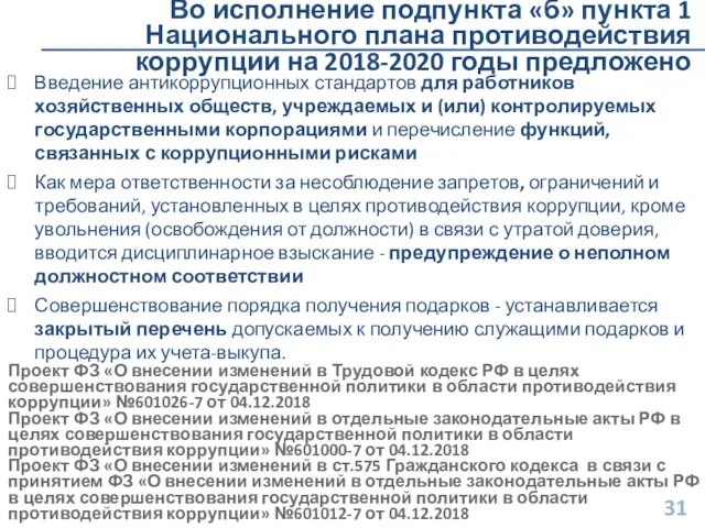 Во исполнение подпункта «б» пункта 1 Национального плана противодействия коррупции