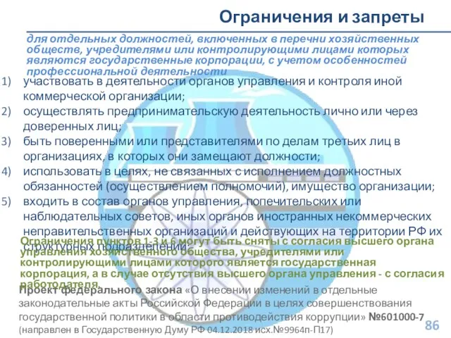 Ограничения и запреты участвовать в деятельности органов управления и контроля