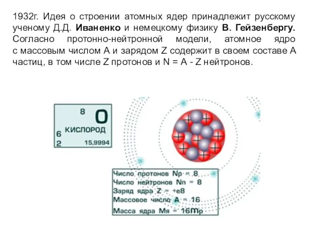 1932г. Идея о строении атомных ядер принадлежит русскому ученому Д.Д.