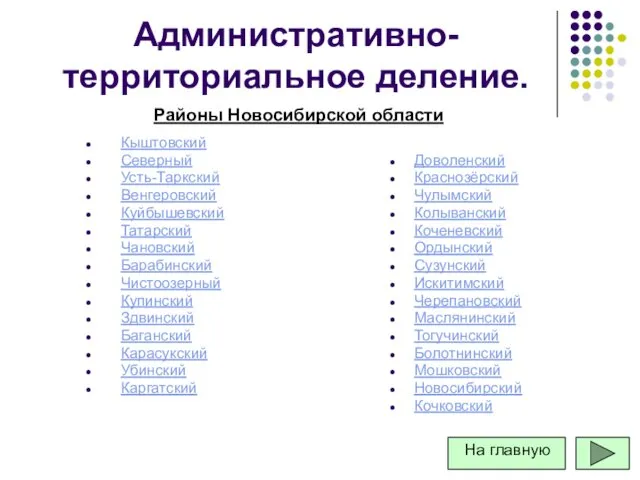 Кыштовский Северный Усть-Таркский Венгеровский Куйбышевский Татарский Чановский Барабинский Чистоозерный Купинский