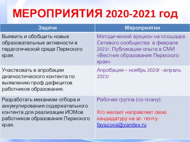 МЕРОПРИЯТИЯ 2020-2021 год