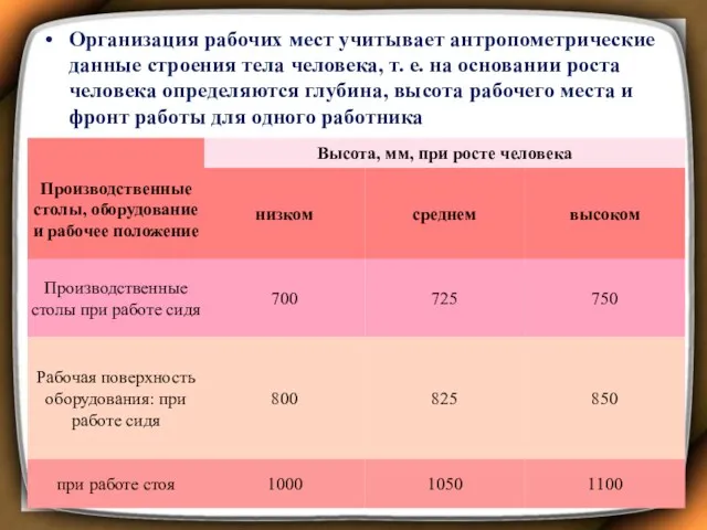 Организация рабочих мест учитывает антропометрические данные строения тела человека, т. е. на основании