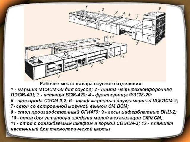 Рабочее место повара соусного отделения: 1 - мармит МСЭСМ-50 для соусов; 2 -