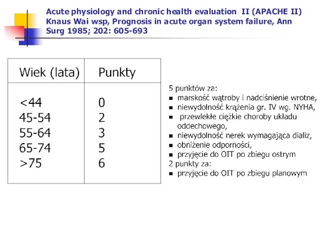 Acute physiology and chronic health evaluation II (APACHE II) Knaus Wai wsp, Prognosis