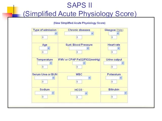 SAPS II (Simplified Acute Physiology Score)
