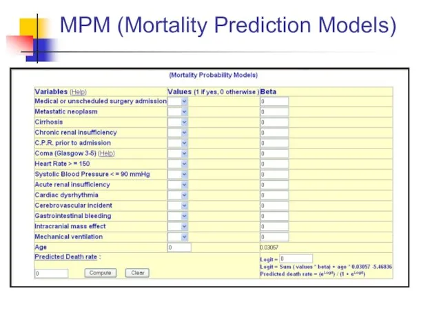 MPM (Mortality Prediction Models)